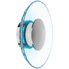 Настенно-потолочный светильник Celesta Lightstar 809025